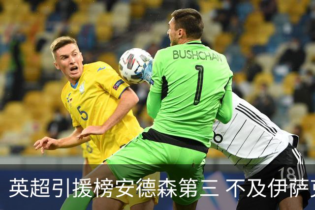 英超引援榜安德森第三 不及伊萨克维尔茨超凯塞多恩佐